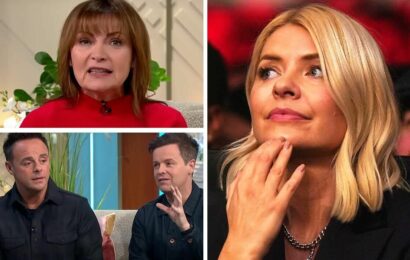 Man charged with ‘hitman plot’ to kill Holly Willoughby